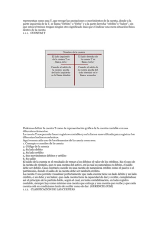representan como una T, que recoge las anotaciones o movimientos de la cuenta, donde a la
parte izquierda de la T, se llama “Debito” o “Debe” y a la parte derecha “crédito”o “haber”, sin
que estos términos tengan ningún otro significado más que el indicar una mera situación física
dentro de la cuenta
1.1.1. CUENTAS T
Podemos definir la cuenta T como la representación gráfica de la cuenta contable con sus
diferentes elementos.
La cuenta T nos permite hacer registros contables y es la forma mas utilizada para registrar los
diferentes hechos económicos.
Aquí vemos cada uno de los elementos de la cuenta como son:
1. Concepto o nombre de la cuenta
2. Código de la cuenta
3. Su lado debito
4. Su lado crédito
5. Sus movimientos débitos y crédito
6. Su saldo
El saldo de la cuenta es el resultado de restar a los débitos el valor de los créditos. En el caso de
la cuenta de ejemplo, que es una cuenta del activo, en la cual su naturaleza es débito, el saldo
debe ser debito. Caso contrario sucede en una cuenta de naturaleza crédito como el pasivo o el
patrimonio, donde el saldo de la cuenta debe ser también crédito.
La cuenta T nos permite visualizar perfectamente que cada cuenta tiene un lado debito y un lado
crédito, o un debe y un haber, que cada cuenta tiene la capacidad de dar y recibir, cumpliéndose
así el principio de la partida doble, según el cual, en toda contabilización, en todo registro
contable, siempre hay como mínimo una cuenta que entrega y una cuenta que recibe y que cada
cuenta está en condiciones tanto de recibir como de dar. (GERENCIE.COM)
1.1.2. CLASIFICACIÓN DE LAS CUENTAS
 
