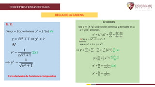 CONCEPTOS FUNDAMENTALES
REGLA DE LA CADENA
EJ. 11
Sea 𝑦 = 𝑓 𝑢 entonces 𝑦′
= 𝑓 ′
𝑢 𝒅𝒖
𝑦 = 𝑥2 + 1 ⟹ 𝒚′ = ?
R/
𝑦′ =
1
2 𝑥2 + 1
𝟐𝒙
⟹ 𝑦′ =
𝑥
𝑥2 + 1
ó TAMBIEN
Sea 𝑦 = 𝑓 °𝑔 una función continua y derivable en u;
u = 𝑔 𝑥 entonces
𝑦′
= 𝑓 °𝑔 ′
=
𝑑𝑦
𝑑𝑥
=
𝑑𝑦
𝑑𝑢
𝑑𝑢
𝑑𝑥
Ej. Sea 𝒚 = 𝒙𝟐 + 𝟏 ⟹ 𝒚′
= ?
Solución:
𝒔𝒆𝒂 𝒖 = 𝒙𝟐
+ 𝟏 ⇒ 𝒚 = 𝒖
𝟏
𝟐
⟹ 𝒚′
=
𝑑𝑦
𝑑𝑥
=
𝑑𝑦
𝑑𝑢
∙
𝑑𝑢
𝑑𝑥
=
𝑑
𝑑𝑢
𝑢
1
2
𝒅
𝒅𝒙
𝒖
𝒚′
=
𝑑𝑦
𝑑𝑥
=
1
2
𝑢
−1
2
𝒅 𝒙𝟐+𝟏
𝒅𝒙
𝒚′
=
𝑑𝑦
𝑑𝑥
=
1
2 𝑥2+1
𝟐𝒙
𝒚′
=
𝑑𝑦
𝑑𝑥
=
𝑥
𝑥2+1
Es la derivada de funciones compuestas
 