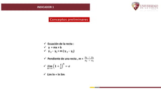 INDICADOR 1
 𝒍𝒊𝒎
𝒏→∞
𝟏 +
𝟏
𝒏
𝒏
= 𝒆
 Lim ln = ln lim
 Ecuación de la recta :
 y = mx + b
 y 2 - y1 = m ( y 2 - y1)
 Pendiente de una recta , m =
𝒚𝟐 − 𝒚𝟏
𝒙𝟐 − 𝒙𝟏
 
