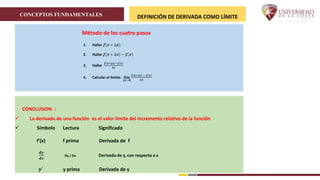 CONCEPTOS FUNDAMENTALES DEFINICIÓN DE DERIVADA COMO LÍMITE
CONCLUSION :
 La derivada de una función es el valor limite del incremento relativo de la función
 Símbolo Lectura Significado
f'(x) f prima Derivada de f
𝒅𝒚
𝒅𝒙
Dy / Dx Derivada de y, con respecto a x
𝒚′
y prima Derivada de y
Método de los cuatro pasos
1. Hallar 𝒇 𝒙 + ∆𝒙
2. Hallar 𝒇 𝒙 + ∆𝒙 − 𝒇 𝒙
3. Hallar
𝒇 𝒙+∆𝒙 −𝒇(𝒙)
∆𝒙
4. Calcular el límite: 𝐥𝐢𝐦
∆𝒙→𝟎
𝒇 𝒙+∆𝒙 − 𝒇(𝒙)
∆𝒙
 