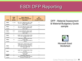 ESDI DFP Reporting

            BOM               Metric Material                     QTY
            Item          Description and Imperial             Required
TYPE       Number               Equivalent                 to build 2 Frames

Metric     1, 2, & 3   200 x 100 x 10MM WALL RECT TUBE            4
                                                                               DFP - Material Assessment
Imperial       "
                        8" x 4" x .375 WALL A500B STEEL,
                                     RECT TUBE                    4            & Material Budgetary Quote
Metric        4        150 x 100 x 8MM WALL RECT TUBE
                       6" X 4" X .312 WALL A500B STEEL,
                                                                  4                      sample
Imperial       "                   RECT TUBE                      4

Metric      5&7         100 x 50 x 8MM WALL RECT TUBE             5
                        4" X 2" X .312 WALL A500B STEEL,
Imperial       "                    RECT TUBE                     5

Metric        8        32MM THK, PL STRUCTURAL STEEL              1
                        2" X 1-1/4" THK STEEL RECT FLAT
Imperial       "                       BAR                        1
                        2.5MM (MILD CARBON HRS STEEL
Metric        10                    PLATE, A36)                   1
                       12 GA CRS (0.1046) ASTM A1008 CS
Imperial       "                      TYPE B                      1

                       19MM THK PL, STRUCTURAL STEEL
                        SUPPLIER DOES NOT SUPPORT,
                                                                                       Microsoft Excel
Metric        6        NEXT SIZE UP IS 20MM (.7874 THK)
                            .750 THK PLT ASTM A36
                                                                  1
                                                                                         Worksheet
Imperial       "                   48" x 96"                      1

                       13MM THK, PL STRUCTURAL STEEL
Metric        9                      32" X 60"                    1
                        HOT ROLLED PICKLED & OIL .500
                                   (PLATE A36)
Imperial       "                     32" x 48"                    1
 Metric       11             COPPER SH, 1MM THK                   1
                       .040 THK, (1/4 HARD) OFE COPPER
Imperial       "            C10100 HO1, ASTM B 152                1


                                                                                 Cortec Precision Sheetmetal 2011
 