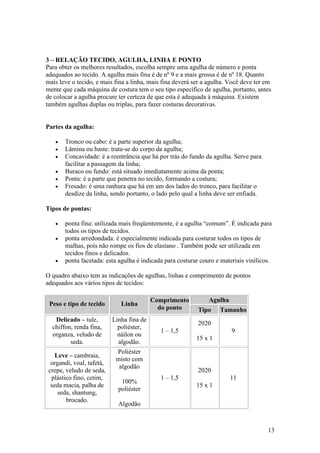 3 – RELAÇÃO TECIDO, AGULHA, LINHA E PONTO
Para obter os melhores resultados, escolha sempre uma agulha de número e ponta
adequados ao tecido. A agulha mais fina é de nº 9 e a mais grossa é de nº 18. Quanto
mais leve o tecido, e mais fina a linha, mais fina deverá ser a agulha. Você deve ter em
mente que cada máquina de costura tem o seu tipo específico de agulha, portanto, antes
de colocar a agulha procure ter certeza de que esta é adequada à máquina. Existem
também agulhas duplas ou triplas, para fazer costuras decorativas.


Partes da agulha:

   •   Tronco ou cabo: é a parte superior da agulha;
   •   Lâmina ou haste: trata-se do corpo da agulha;
   •   Concavidade: é a reentrância que há por trás do fundo da agulha. Serve para
       facilitar a passagem da linha;
   •   Buraco ou fundo: está situado imediatamente acima da ponta;
   •   Ponta: é a parte que penetra no tecido, formando a costura;
   •   Fresado: é uma ranhura que há em um dos lados do tronco, para facilitar o
       desdize da linha, sendo portanto, o lado pelo qual a linha deve ser enfiada.

Tipos de pontas:

   •   ponta fina: utilizada mais freqüentemente, é a agulha “comum”. É indicada para
       todos os tipos de tecidos.
   •   ponta arredondada: é especialmente indicada para costurar todos os tipos de
       malhas, pois não rompe os fios de elastano . Também pode ser utilizada em
       tecidos finos e delicados.
   •   ponta facetada: esta agulha é indicada para costurar couro e materiais vinílicos.

O quadro abaixo tem as indicações de agulhas, linhas e comprimento de pontos
adequados aos vários tipos de tecidos:

                                           Comprimento         Agulha
 Peso e tipo de tecido        Linha
                                             do ponto      Tipo     Tamanho
   Delicado – tule,        Linha fina de
                                                           2020
  chiffon, renda fina,       poliéster,
                                             1 – 1,5                    9
  organza, veludo de         náilon ou
                                                          15 x 1
         seda.               algodão.
                            Poliéster
    Leve – cambraia,
                            misto com
  organdi, voal, tafetá,
                             algodão
 crepe, veludo de seda,                                    2020
  plástico fino, cetim,                      1 – 1,5                    11
                              100%
  seda macia, palha de                                    15 x 1
                             poliéster
     seda, shantung,
        brocado.
                             Algodão



                                                                                      13
 