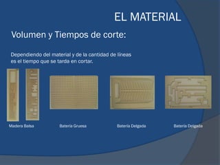 EL MATERIAL
 Volumen y Tiempos de corte:
Dependiendo del material y de la cantidad de líneas
es el tiempo que se tarda en cortar.




Madera Balsa        Batería Gruesa          Batería Delgada   Batería Delgada
 