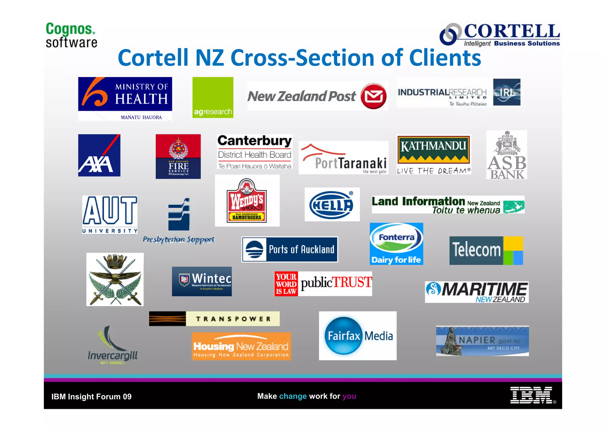 13
                Cortell NZ Cross‐Section of Clients




IBM Insight Forum 09         Make change work for you
                                                             ®
 