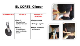 HERRAMIENTA TÉCNICA BENEFICIO
GENERAL
 Foto 1:
transiciones
cortos, la nuca
 Foto 2:
Transiciones
suaves, lados,
cuello
 Reduce masa
 Trabajos rápidos
 Estilo ultra-corto
en la nuca
EL CORTE- Clipper
 