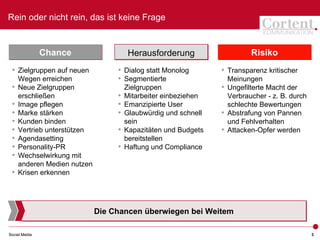 Rein oder nicht rein, das ist keine Frage


               Chance                  Herausforderung                   Risiko
 • Zielgruppen auf neuen          • Dialog statt Monolog        • Transparenz kritischer
     Wegen erreichen              • Segmentierte                  Meinungen
 •   Neue Zielgruppen                 Zielgruppen               • Ungefilterte Macht der
     erschließen                  •   Mitarbeiter einbeziehen     Verbraucher - z. B. durch
 •   Image pflegen                •   Emanzipierte User           schlechte Bewertungen
 •   Marke stärken                •   Glaubwürdig und schnell   • Abstrafung von Pannen
 •   Kunden binden                    sein                        und Fehlverhalten
 •   Vertrieb unterstützen        •   Kapazitäten und Budgets   • Attacken-Opfer werden
 •   Agendasetting                    bereitstellen
 •   Personality-PR               •   Haftung und Compliance
 •   Wechselwirkung mit
     anderen Medien nutzen
 •   Krisen erkennen




                             Die Chancen überwiegen bei Weitem

Social Media                                                                                  3
 