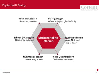 Digital heißt Dialog



                   Kritik akzeptieren         Dialog pflegen
                    Attacken parieren         Offen, adäquat, glaubwürdig




               Schnell (re-)agieren     Markenerlebnis        Inspiration bieten
                User ernst nehmen          stärken            News, Nutzwert,
                                                              Nice-to-know




                        Multimedial denken        Club-Gefühl fördern
                         Vernetzung nutzen        Teilnahme belohnen




Social Media                                                                       4
 