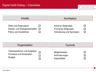 Digital heißt Dialog – Checkliste



                     Inhalte                     Architektur

         Ziele und Zielgruppen          Kanal je Zielgruppe
         Sende- und Dialogbotschaften   Format je Zielgruppe
         Policy und Guidelines          Vernetzung und Synergien




                 Organisation                     Technik

         Verantwortliche und Aufgaben
                                        Möglichkeiten
         Prozesse und Krisenplan
                                        Anforderungen
         Budget
                                        Kapazitäten




Social Media                                                       7
 
