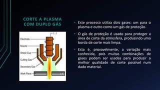 CORTE A PLASMA 
COM DUPLO GÁS • Este processo utiliza dois gases: um para o 
plasma e outro como um gás de proteção. 
• O gás de proteção é usado para proteger a 
área de corte da atmosfera, produzindo uma 
borda de corte mais limpa. 
• Esta é, provavelmente, a variação mais 
conhecida, pois muitas combinações de 
gases podem ser usadas para produzir a 
melhor qualidade de corte possível num 
dado material. 
 