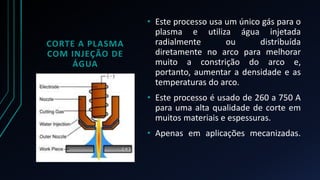 CORTE A PLASMA 
COM INJEÇÃO DE 
ÁGUA 
• Este processo usa um único gás para o 
plasma e utiliza água injetada 
radialmente ou distribuída 
diretamente no arco para melhorar 
muito a constrição do arco e, 
portanto, aumentar a densidade e as 
temperaturas do arco. 
• Este processo é usado de 260 a 750 A 
para uma alta qualidade de corte em 
muitos materiais e espessuras. 
• Apenas em aplicações mecanizadas. 
 