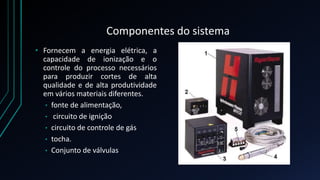 Componentes do sistema 
• Fornecem a energia elétrica, a 
capacidade de ionização e o 
controle do processo necessários 
para produzir cortes de alta 
qualidade e de alta produtividade 
em vários materiais diferentes. 
• fonte de alimentação, 
• circuito de ignição 
• circuito de controle de gás 
• tocha. 
• Conjunto de válvulas 
 