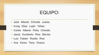 EQUIPO: 
• José Alberto Chinolla Juárez 
• Irving Elías Luján Yáñez 
• Carlos Alberto Peña Chinolla 
• Jesús Humberto Rios Barrios 
• Luis Fabián Rosillo Rios 
• Ana Karen Tena Orozco 
