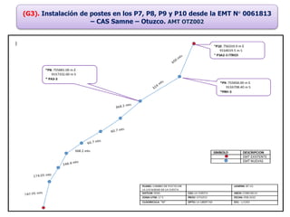 (G3). Instalación de postes en los P7, P8, P9 y P10 desde la EMT N° 0061813
– CAS Samne – Otuzco. AMT OTZ002
 