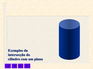 Exemplos daExemplos da
intersecção dointersecção do
cilindro com um planocilindro com um plano
 