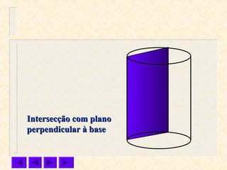 Intersecção com planoIntersecção com plano
perpendicular à baseperpendicular à base
 
