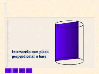 Intersecção com planoIntersecção com plano
perpendicular à baseperpendicular à base
 