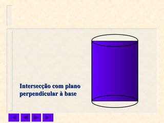 Intersecção com planoIntersecção com plano
perpendicular à baseperpendicular à base
 