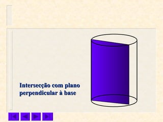 Intersecção com planoIntersecção com plano
perpendicular à baseperpendicular à base
 