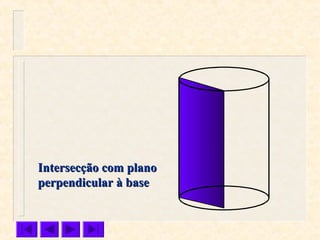 Intersecção com planoIntersecção com plano
perpendicular à baseperpendicular à base
 