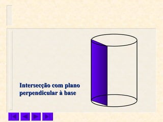 Intersecção com planoIntersecção com plano
perpendicular à baseperpendicular à base
 