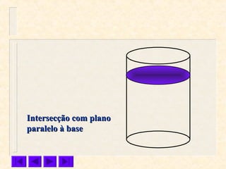 Intersecção com planoIntersecção com plano
paralelo à baseparalelo à base
 