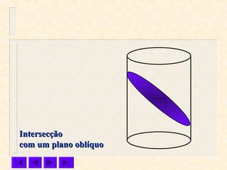 IntersecçãoIntersecção
com um plano oblíquocom um plano oblíquo
 