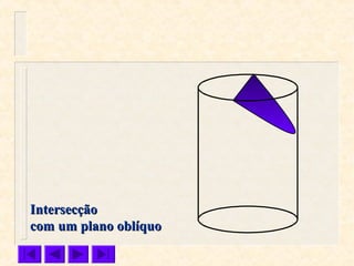 IntersecçãoIntersecção
com um plano oblíquocom um plano oblíquo
 