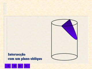 IntersecçãoIntersecção
com um plano oblíquocom um plano oblíquo
 
