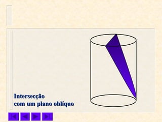 IntersecçãoIntersecção
com um plano oblíquocom um plano oblíquo
 