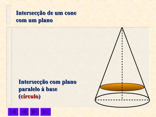 Intersecção com planoIntersecção com plano
paralelo à baseparalelo à base
((círculocírculo))
Intersecção de um coneIntersecção de um cone
com um planocom um plano
 