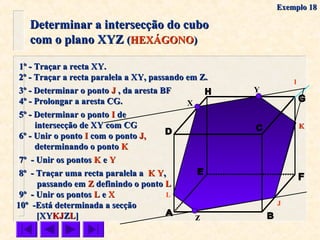 Determinar a intersecção do cuboDeterminar a intersecção do cubo
com o plano XYZcom o plano XYZ ((HEXÁGONOHEXÁGONO))
X
Y
z
1º - Traçar a recta XY.1º - Traçar a recta XY.
2º - Traçar a recta paralela a XY, passando em Z.2º - Traçar a recta paralela a XY, passando em Z.
4º - Prolongar a aresta CG.4º - Prolongar a aresta CG.
5º - Determinar o ponto5º - Determinar o ponto II dede
intersecção de XY com CGintersecção de XY com CG
I
6º - Unir o ponto6º - Unir o ponto II com o pontocom o ponto J,J,
determinando o pontodeterminando o ponto KK
3º - Determinar o ponto3º - Determinar o ponto JJ , da aresta BF, da aresta BF
J
7º - Unir os pontos7º - Unir os pontos KK ee YY
KK
8º - Traçar uma recta paralela a8º - Traçar uma recta paralela a K YK Y,,
passando empassando em ZZ definindo o pontodefinindo o ponto LL
9º - Unir os pontos9º - Unir os pontos LL ee XX L
10º -Está determinada a secção10º -Está determinada a secção
[XY[XYKJKJZZLL]]
Exemplo 18Exemplo 18
 