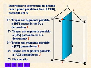 C
N
B
F
E
D
A
1º- Traçar um segmento paralelo1º- Traçar um segmento paralelo
a [DF] passando em N, ea [DF] passando em N, e
determinardeterminar II
Determinar a intersecção do prismaDeterminar a intersecção do prisma
com o plano paralelo à face [ACFD],com o plano paralelo à face [ACFD],
passando em Npassando em N
2º- Traçar um segmento paralelo2º- Traçar um segmento paralelo
a [DA] passando em N ea [DA] passando em N e
determinardeterminar JJ
II
JJ
3º- Traçar um segmento paralelo3º- Traçar um segmento paralelo
a [FC] passando ema [FC] passando em II
4º- Traçar um segmento paralelo4º- Traçar um segmento paralelo
a [AC] passando ema [AC] passando em JJ
5º- Eis a secção5º- Eis a secção
 