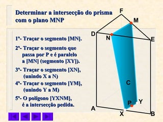 P
C
N
M
B
F
E
D
A
X
Y
1º- Traçar o segmento [MN].1º- Traçar o segmento [MN].
2º- Traçar o segmento que2º- Traçar o segmento que
passa por P e é paralelopassa por P e é paralelo
a [MN] (segmento [XY]).a [MN] (segmento [XY]).
3º- Traçar o segmento [XN],3º- Traçar o segmento [XN],
(unindo X a N)(unindo X a N)
4º- Traçar o segmento [YM],4º- Traçar o segmento [YM],
(unindo Y a M)(unindo Y a M)
Determinar a intersecção do prismaDeterminar a intersecção do prisma
com o plano MNPcom o plano MNP
5º- O polígono [YXNM],5º- O polígono [YXNM],
é a intersecção pedida.é a intersecção pedida.
 