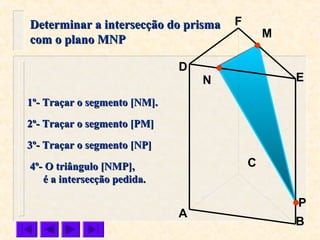 P
C
N
M
B
F
E
D
A
1º- Traçar o segmento [NM].1º- Traçar o segmento [NM].
2º- Traçar o segmento [PM]2º- Traçar o segmento [PM]
3º- Traçar o segmento [NP]3º- Traçar o segmento [NP]
Determinar a intersecção do prismaDeterminar a intersecção do prisma
com o plano MNPcom o plano MNP
4º- O triângulo [NMP],4º- O triângulo [NMP],
é a intersecção pedida.é a intersecção pedida.
 