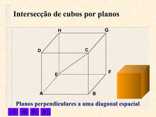 Intersecção de cubos por planos
Planos perpendiculares a uma diagonal espacial
A B
CD
E
F
GH
 