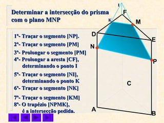 P
C
N
M
B
F
E
D
A
1º- Traçar o segmento [NP].1º- Traçar o segmento [NP].
2º- Traçar o segmento [PM]2º- Traçar o segmento [PM]
5º- Traçar o segmento [NI],5º- Traçar o segmento [NI],
determinando o ponto Kdeterminando o ponto K
Determinar a intersecção do prismaDeterminar a intersecção do prisma
com o plano MNPcom o plano MNP
8º- O trapézio [NPMK],8º- O trapézio [NPMK],
é a intersecção pedida.é a intersecção pedida.
3º- Prolongar o segmento [PM]3º- Prolongar o segmento [PM]
4º- Prolongar a aresta [CF],4º- Prolongar a aresta [CF],
determinando o ponto Ideterminando o ponto I
II
KK
6º- Traçar o segmento [NK]6º- Traçar o segmento [NK]
7º- Traçar o segmento [KM]7º- Traçar o segmento [KM]
 