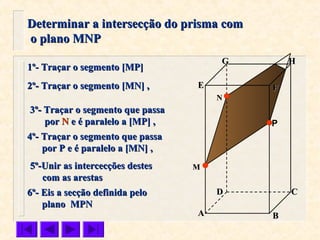 FFEE
DD CC
BBAA
HHGG
Determinar a intersecção do prisma comDeterminar a intersecção do prisma com
o plano MNPo plano MNP
P
1º- Traçar o segmento [MP]1º- Traçar o segmento [MP]
2º- Traçar o segmento [MN] ,2º- Traçar o segmento [MN] ,
MM
NN
3º- Traçar o segmento que passa3º- Traçar o segmento que passa
porpor NN e é paralelo a [MP] ,e é paralelo a [MP] ,
4º- Traçar o segmento que passa4º- Traçar o segmento que passa
por Ppor P e é paralelo a [MN] ,e é paralelo a [MN] ,
5º-Unir as intercecções destes5º-Unir as intercecções destes
com as arestascom as arestas
6º- Eis a secção definida pelo6º- Eis a secção definida pelo
plano MPNplano MPN
 
