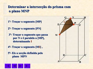 FFEE
DD CC
BBAA
HHGG
Determinar a intersecção do prisma comDeterminar a intersecção do prisma com
o plano MNPo plano MNP
P
1º- Traçar o segmento [MP]1º- Traçar o segmento [MP]
2º- Traçar o segmento [PN]2º- Traçar o segmento [PN]
MM
NN
3º- Traçar o segmento que passa3º- Traçar o segmento que passa
por N e é paralelo a [MP],por N e é paralelo a [MP],
determinandodeterminando II
4º- Traçar o segmento [M4º- Traçar o segmento [MII] ,] ,
5º- Eis a secção definida pelo5º- Eis a secção definida pelo
plano MPNplano MPN
II
 