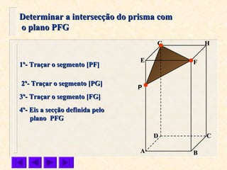 FFEE
DD CC
BBAA
HHGG
Determinar a intersecção do prisma comDeterminar a intersecção do prisma com
o plano PFGo plano PFG
P
1º- Traçar o segmento [PF]1º- Traçar o segmento [PF]
2º- Traçar o segmento [PG]2º- Traçar o segmento [PG]
3º- Traçar o segmento [FG]3º- Traçar o segmento [FG]
4º- Eis a secção definida pelo4º- Eis a secção definida pelo
plano PFGplano PFG
 