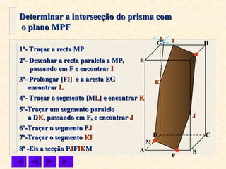 FFEE
DD CC
BBAA
HHGG
Determinar a intersecção do prisma comDeterminar a intersecção do prisma com
o plano MPFo plano MPF
1º- Traçar a recta MP1º- Traçar a recta MP
2º- Desenhar a recta paralela a MP,2º- Desenhar a recta paralela a MP,
passando em F e encontrarpassando em F e encontrar II
3º- Prolongar [F3º- Prolongar [FII] e a aresta EG] e a aresta EG
encontrarencontrar LL
5º-Traçar um segmento paralelo5º-Traçar um segmento paralelo
a Da DKK, passando em F, e encontrar, passando em F, e encontrar JJ
PP
MM
4º- Traçar o segmento [M4º- Traçar o segmento [MLL] e encontrar] e encontrar KK
II
JJ
8º -Eis a secção P8º -Eis a secção PJJFFIKIKMM
KK
6º-Traçar o segmento P6º-Traçar o segmento PJJ
LL
7º-Traçar o segmento7º-Traçar o segmento KIKI
 