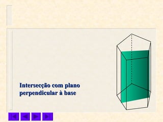 Intersecção com planoIntersecção com plano
perpendicular à baseperpendicular à base
 