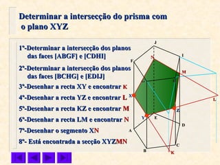 AA
BB
CC
GG
FF
NN
JJ
II
EE
DD
HH
YY
ZZ
XX
Determinar a intersecção do prisma comDeterminar a intersecção do prisma com
o plano XYZo plano XYZ
1º-Determinar a intersecção dos planos1º-Determinar a intersecção dos planos
das faces [ABGF] e [CDHI]das faces [ABGF] e [CDHI]
2º-Determinar a intersecção dos planos2º-Determinar a intersecção dos planos
das faces [BCHG] e [EDIJ]das faces [BCHG] e [EDIJ]
3º-Desenhar a recta XY e encontrar3º-Desenhar a recta XY e encontrar KK
KK
4º-Desenhar a recta YZ e encontrar4º-Desenhar a recta YZ e encontrar LL LL
5º-Desenhar a recta KZ e encontrar5º-Desenhar a recta KZ e encontrar MM
MM
6º-Desenhar a recta LM e encontrar6º-Desenhar a recta LM e encontrar NN
7º-Desenhar o segmento X7º-Desenhar o segmento XNN
8º- Está encontrada a secção XYZ8º- Está encontrada a secção XYZMNMN
 