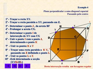 X
Y
z
1º - Traçar a recta XY.1º - Traçar a recta XY.
2º - Traçar a recta paralela a XY, passando em Z.2º - Traçar a recta paralela a XY, passando em Z.
4º - Prolongar a aresta CG.4º - Prolongar a aresta CG.
5º - Determinar o ponto5º - Determinar o ponto II dede
intersecção de XY com CGintersecção de XY com CG
I
6º - Unir o ponto6º - Unir o ponto II com o pontocom o ponto J,J,
determinando o pontodeterminando o ponto KK
3º - Determinar o ponto3º - Determinar o ponto JJ , da aresta BF, da aresta BF
J
7º - Unir os pontos7º - Unir os pontos KK ee YY
KK
8º - Traçar uma recta paralela a8º - Traçar uma recta paralela a K YK Y,,
passando empassando em ZZ definindo o pontodefinindo o ponto LL
9º - Unir os pontos9º - Unir os pontos LL ee XX
L
10º -Está determinada a secção10º -Está determinada a secção
[XY[XYKJKJZZLL]]
Plano perpendicular a uma diagonal espacial
Passando pelo centro
Exemplo 4Exemplo 4
Desta intersecção resulta um hexagono regular
 