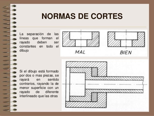 Reglas Para Dibujar Cortes En Dibujo Industrial