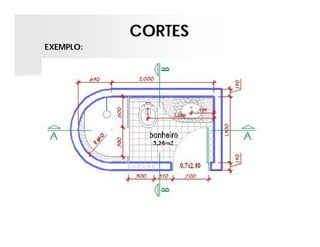 CORTES
EXEMPLO:

 