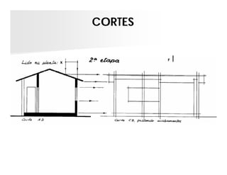 CORTES

 