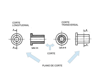Cortes dibujo técnico. Norma iram. Normalizando | PPT