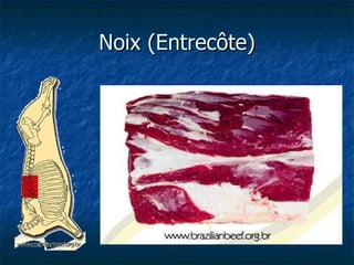 Noix (Entrecôte) 