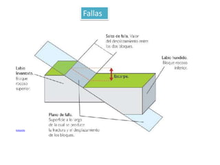 Fallas




Kalipedia
 