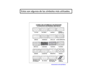 Estos son algunos de los símbolos más utilizados.




                              Interpretación cortes geológicos
 